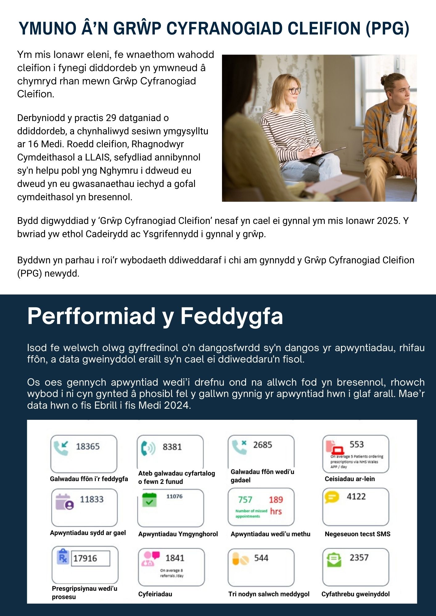 Cylchlythyr Hydref 2024 ymunwch ein practis (Grwp Cleifion  cyfranogiad) GCC a Pherfformiad Practis